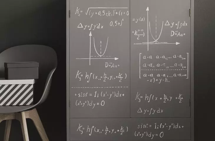 Blackboard paint