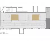 1st floor zoning