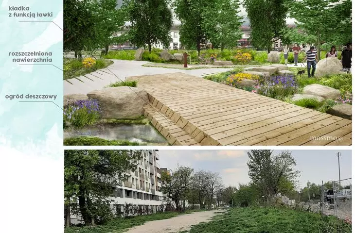 Przykład placu miejskiego z zielono-błękitną infrastrukturą