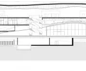 Cross section