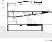 Cross section