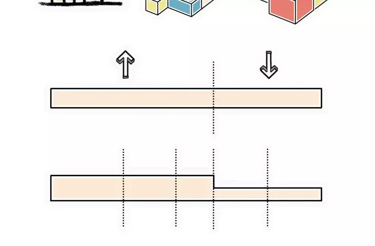idea projektu