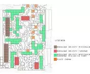 functional-spatial arrangement