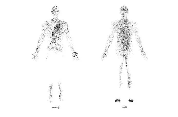 Atlas of emotions, anxiety and love; illustration based on maps of emotions by Prof. Lauri Nummenmaa