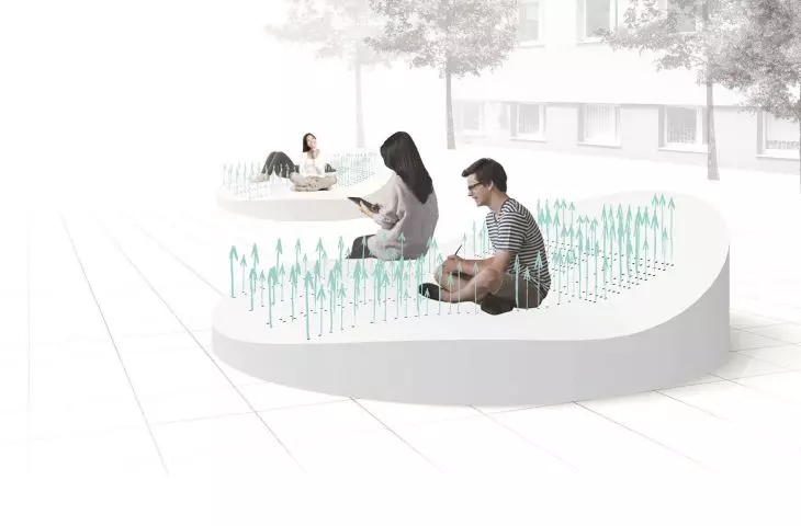 simulation of the senses through relaxation