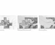 Land transformation, development