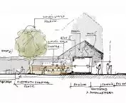 Education Stop, Wieleń, proj. by Neostudio Architects