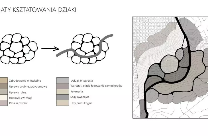 Projekt Re-Wood Housing, idea