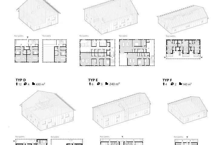 Projekt Re-Wood Housing, schemat typów klastrów