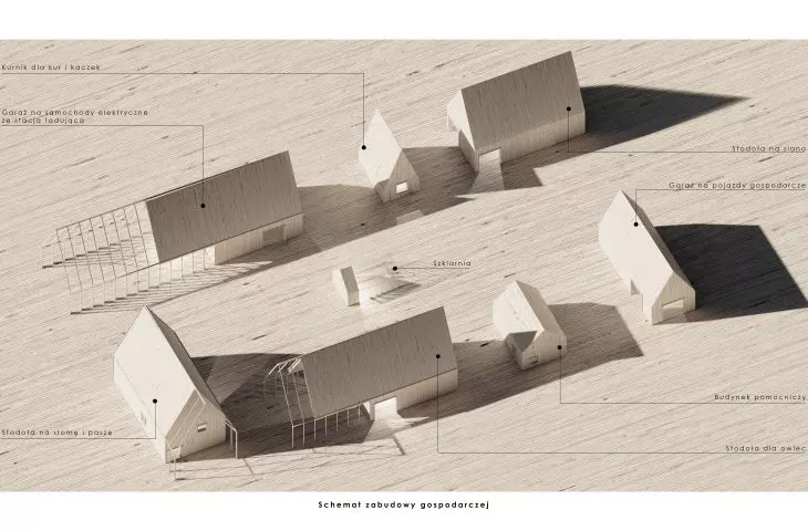 The Re-Wood Housing project, a diagram of the outbuildings