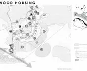 Re-Wood Housing project, land development