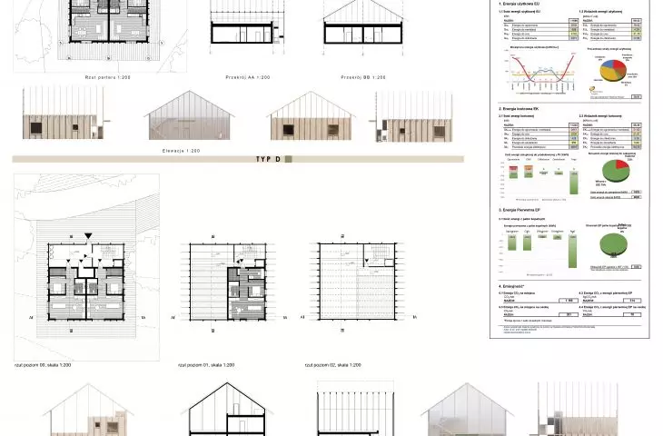 Projekt Re-Wood Housing, typ budynku