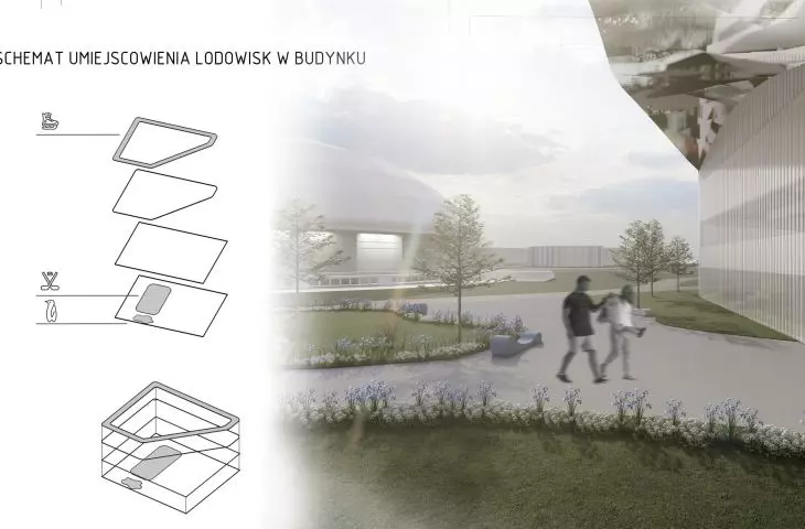 Schemat umiejscowienia lodowisk w budynku