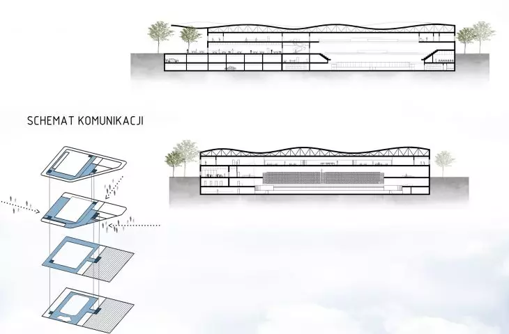 Projekt lodowiska w Opolu, schemat komunikacji