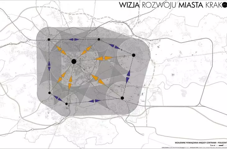 Wizja Rozwoju Miasta Krakowa: Miasto Policentryczne Zwarte Koncepcja studium kierunków rozwoju Miasta Krakowa