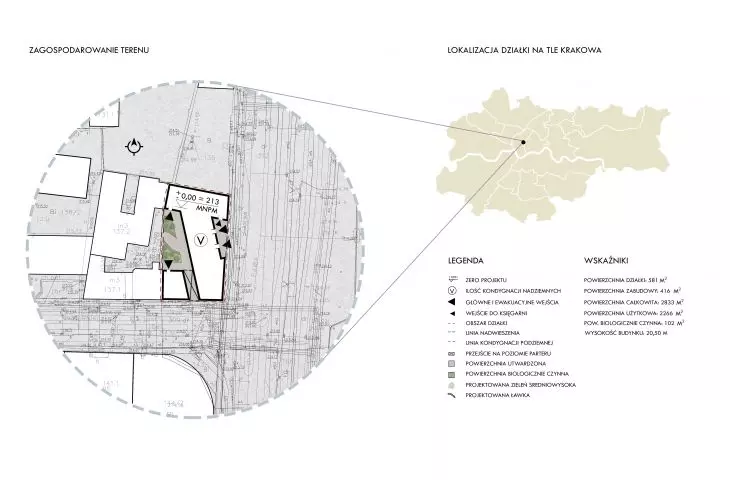 Projekt mediateki w Krakowie, zagospodarowanie terenu