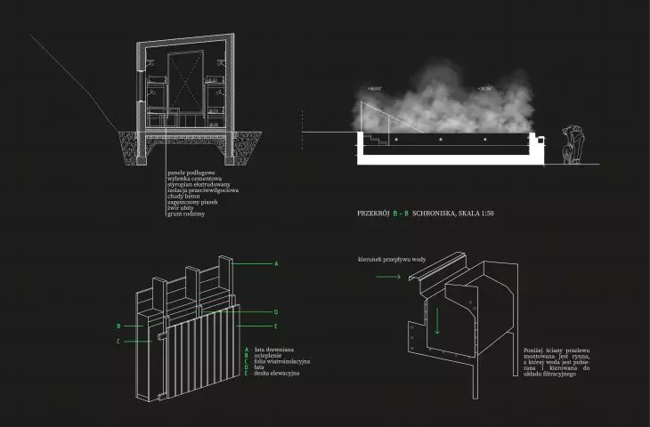 Przekrój projektu oraz fragment konstrukcji