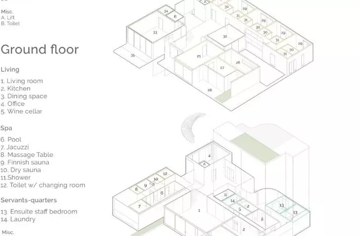 Courtyard House project in Dubai, axonometry