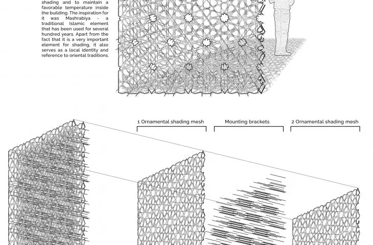 Courtyard House project in Dubai, facade