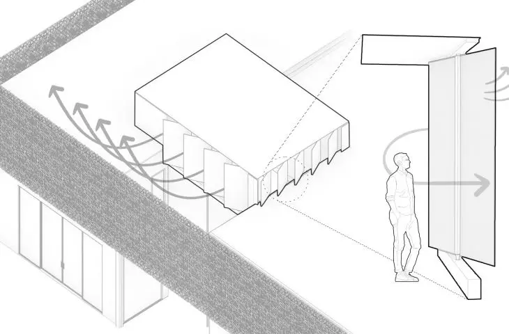 Projekt Courtyard House w Dubaju, wentylacja