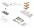 The project involves enriching the blocks by overlaying them with a reconfigurable 