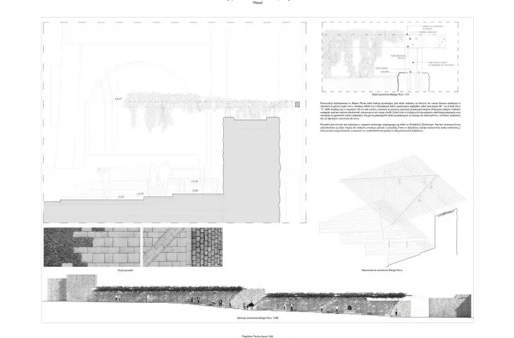 Community Project