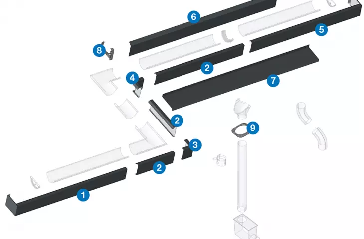 Concealed gutter system