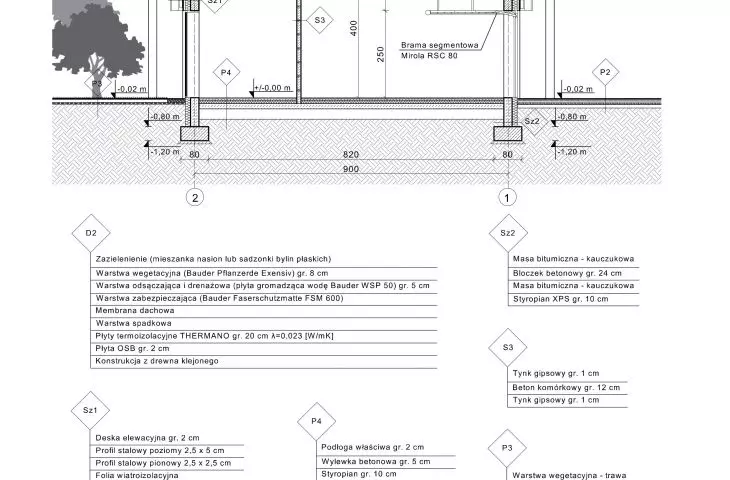 Cross-section of the auxiliary building 