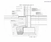 Structural detail, building foundation 