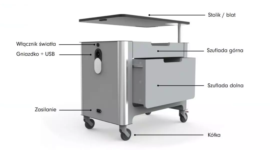 Nagroda Prezesa Operator ARP