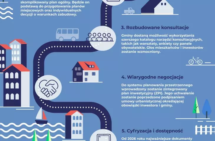 Infographics accompanying the 