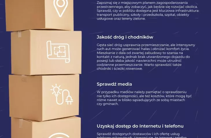 Infographics accompanying the 