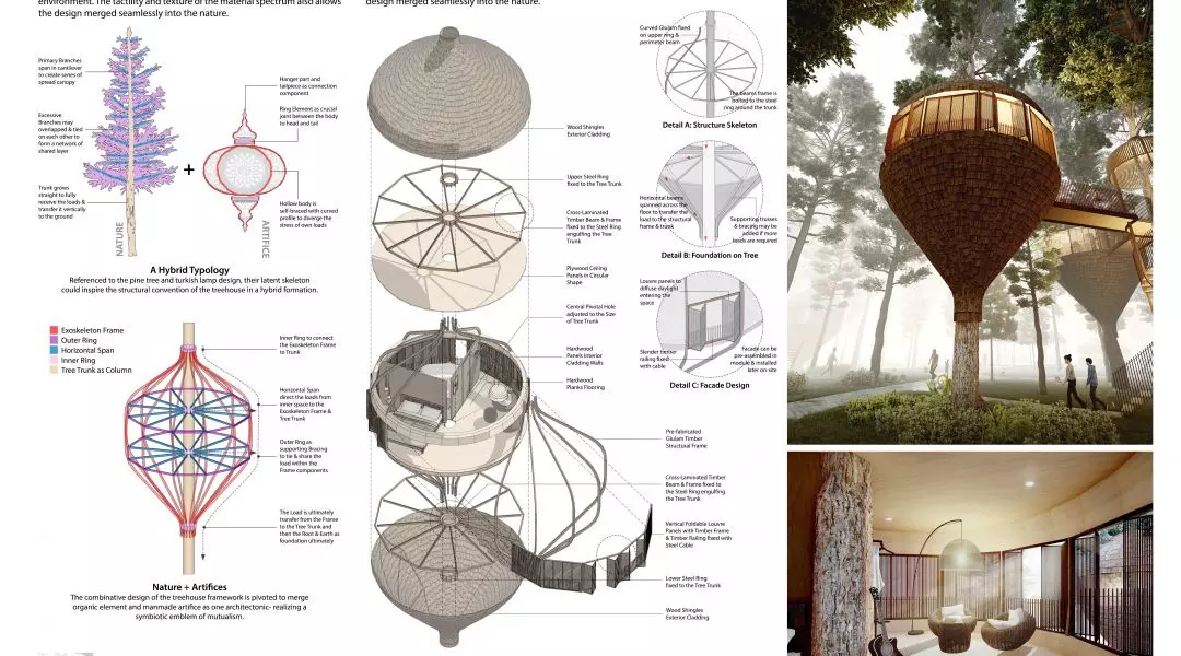 Nagroda Główna, proj.: „Lanterns in the woods”