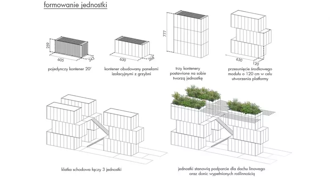 Nagroda Główna w kategorii projektowej