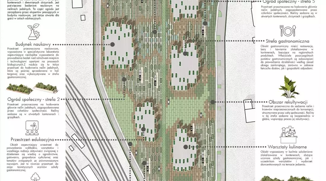 Nagroda Główna w kategorii projektowej