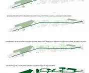 Projekt „Zielona Rajza”, idea