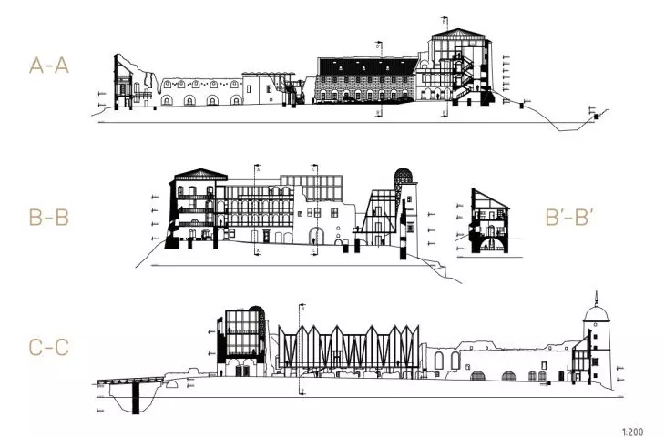 Concept for modernization of Janowiec Castle, cross sections