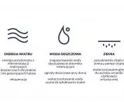 Idea projektowa