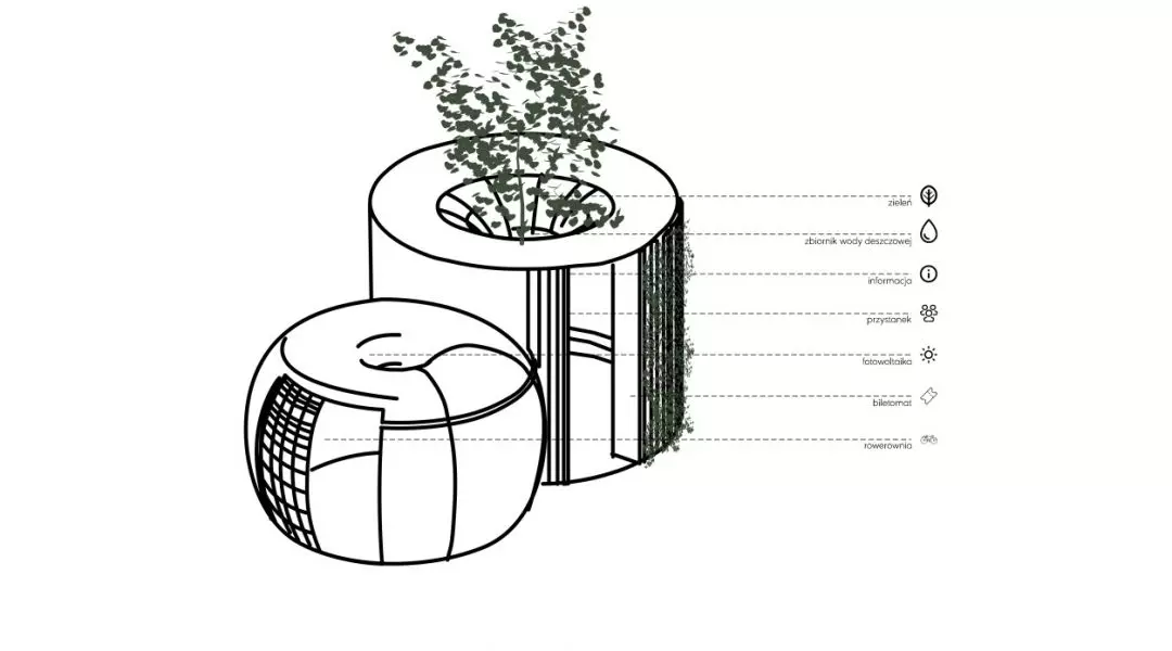 Projekt „eco-funnel” otrzymał Nagrodę Główną