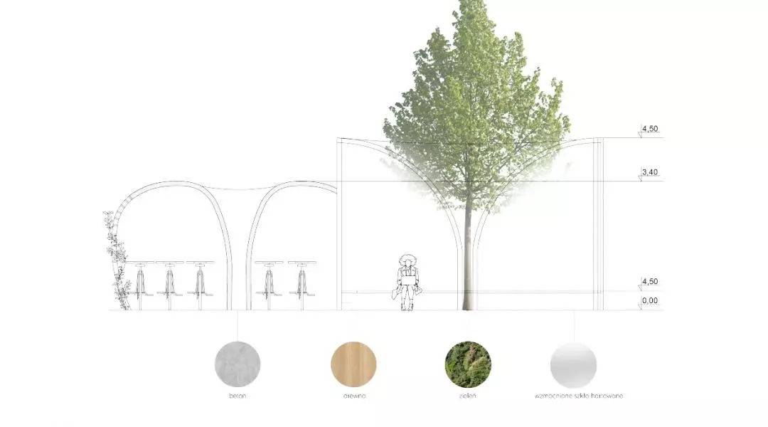 Projekt „eco-funnel” otrzymał Nagrodę Główną