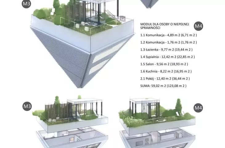 residential modules