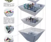preschool module