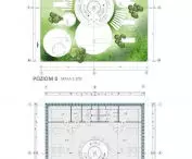 projections of the office module