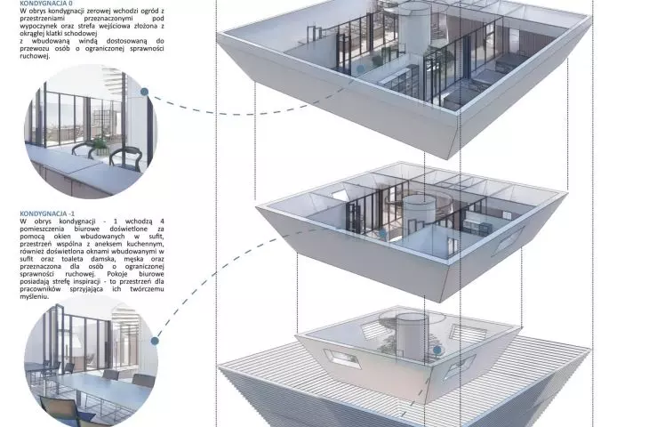 office module
