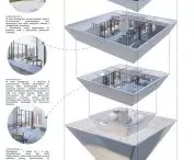 office module