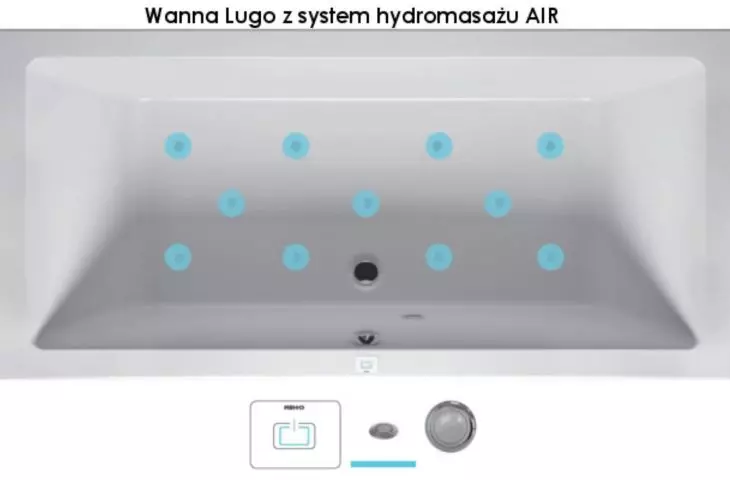 Nowe systemy hydromasażu od RIHO