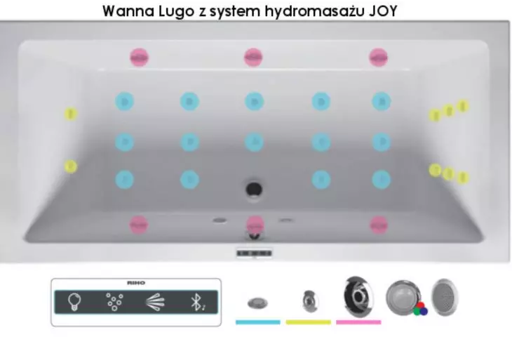 Nowe systemy hydromasażu od RIHO