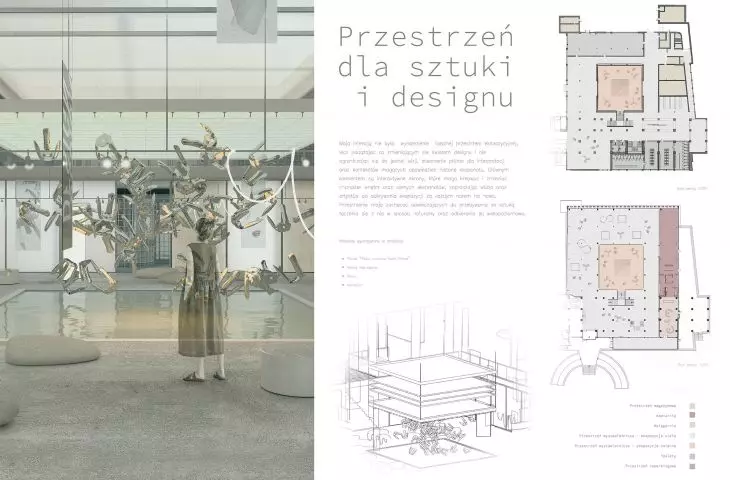 Przestrzeń dla sztuki i designu, plansza