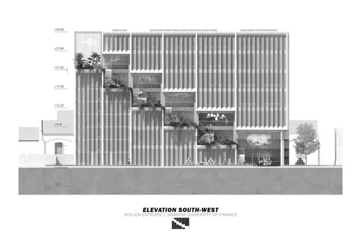 southwest elevation