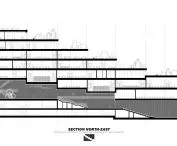 north-east cross-section